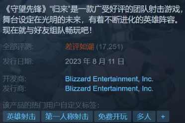 《守望先锋2》现已差评如潮！Steam 14000多条差评
